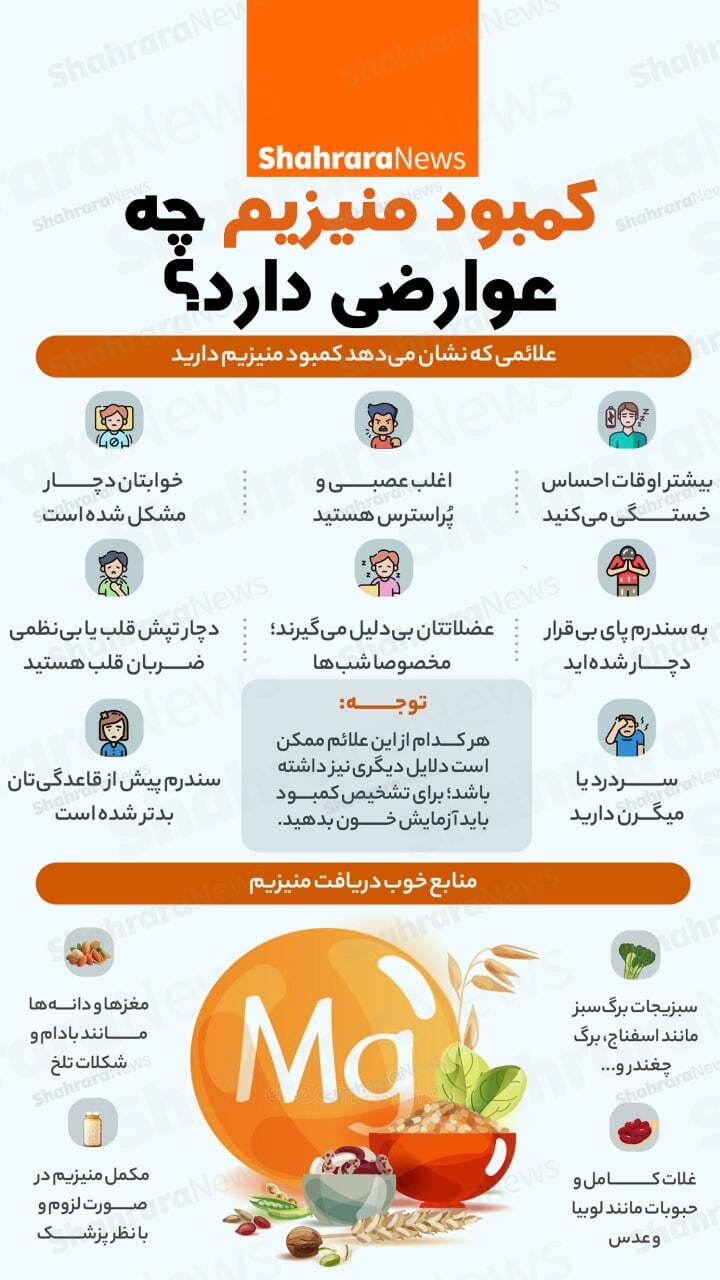 اینفوگرافی| کمبود منیزیم چه عوارضی دارد؟