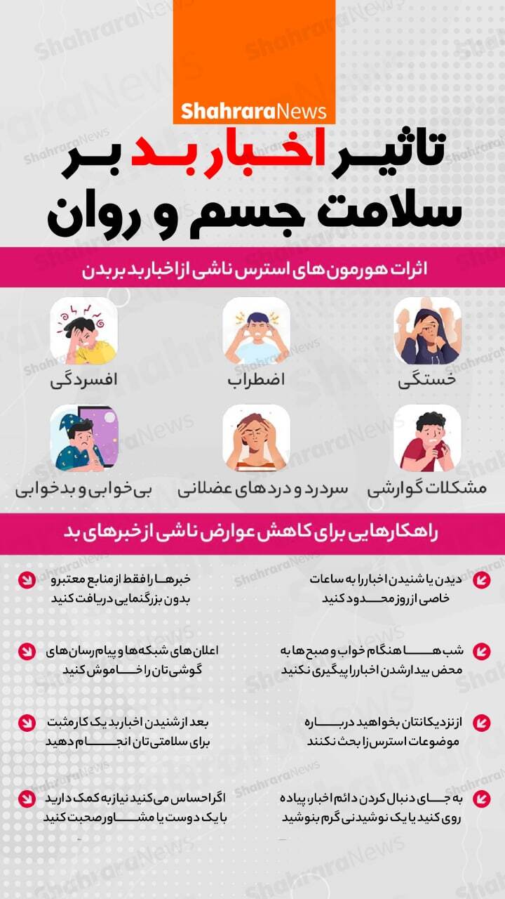اینفوگرافی | تاثیر اخبار بد بر سلامت جسم و روان