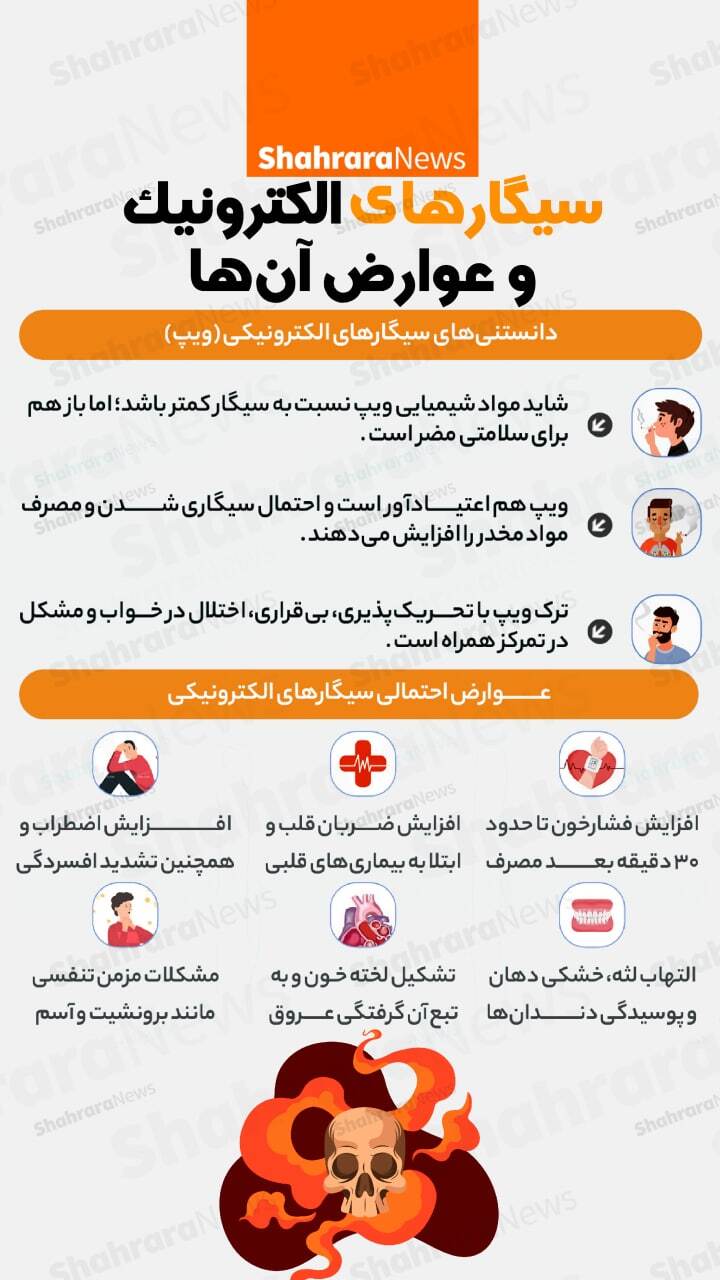 اینفوگرافی| تاثیر اخبار بد بر سلامت جسم و روان