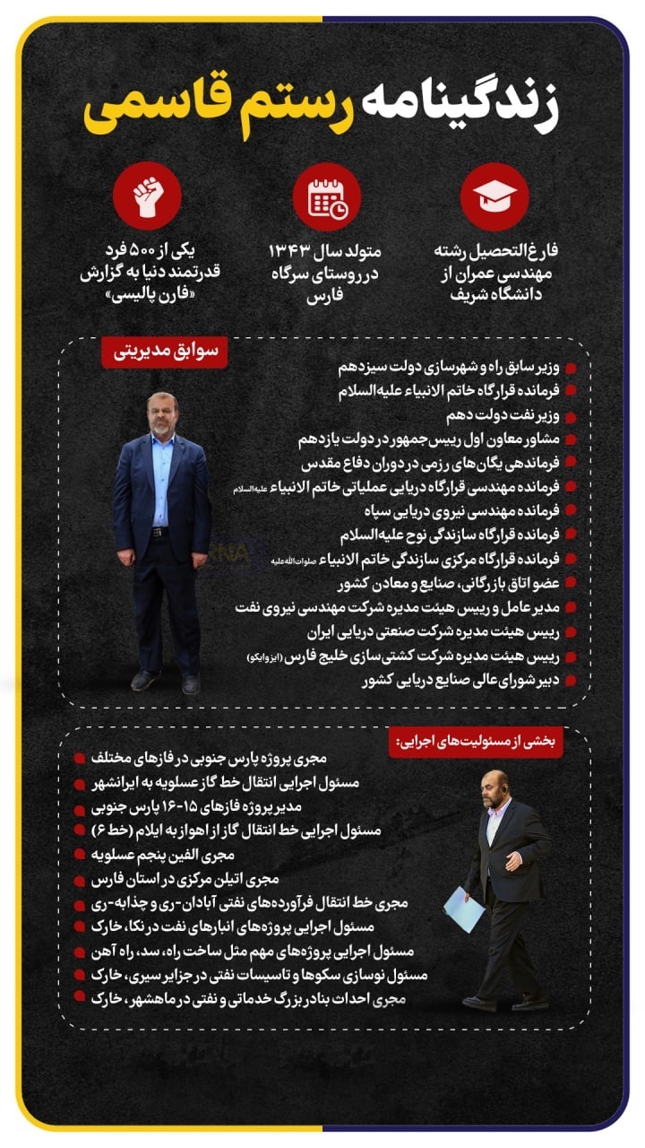 رستم قاسمی درگذشت+ علت فوت و زندگی‌نامه