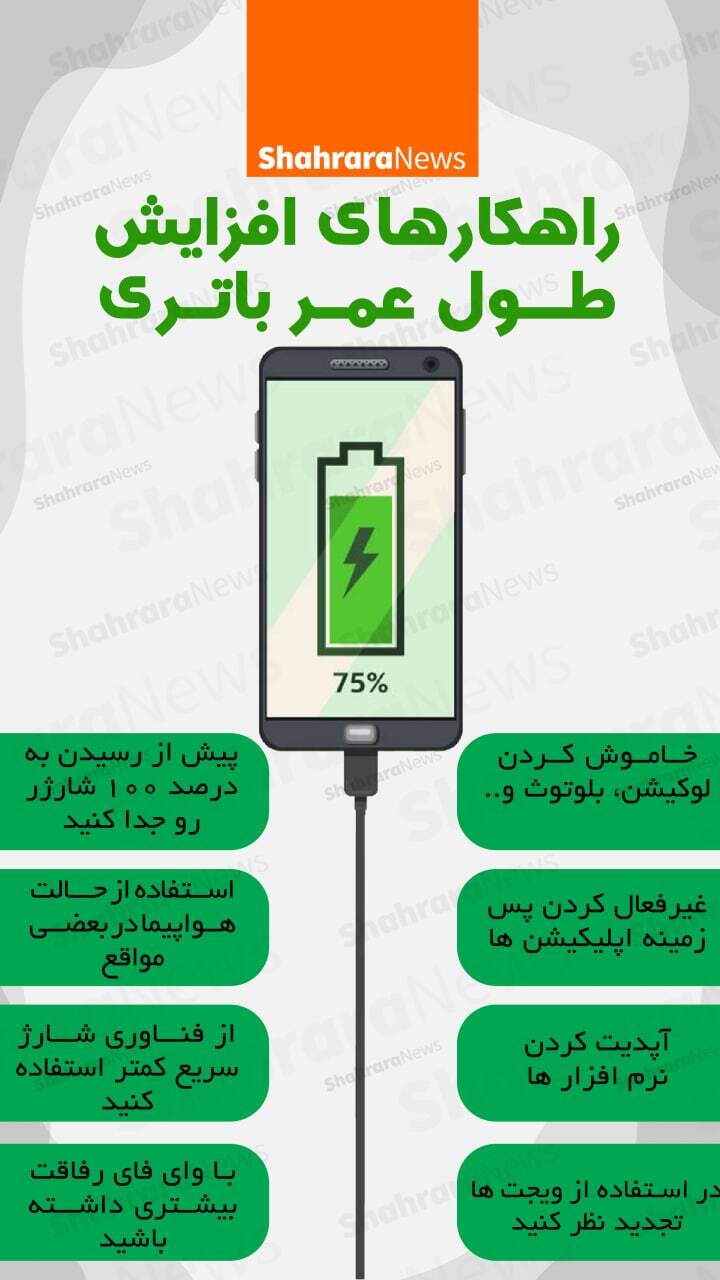 اینفوگرافی| راهکارهای افزایش طول عمر باتری