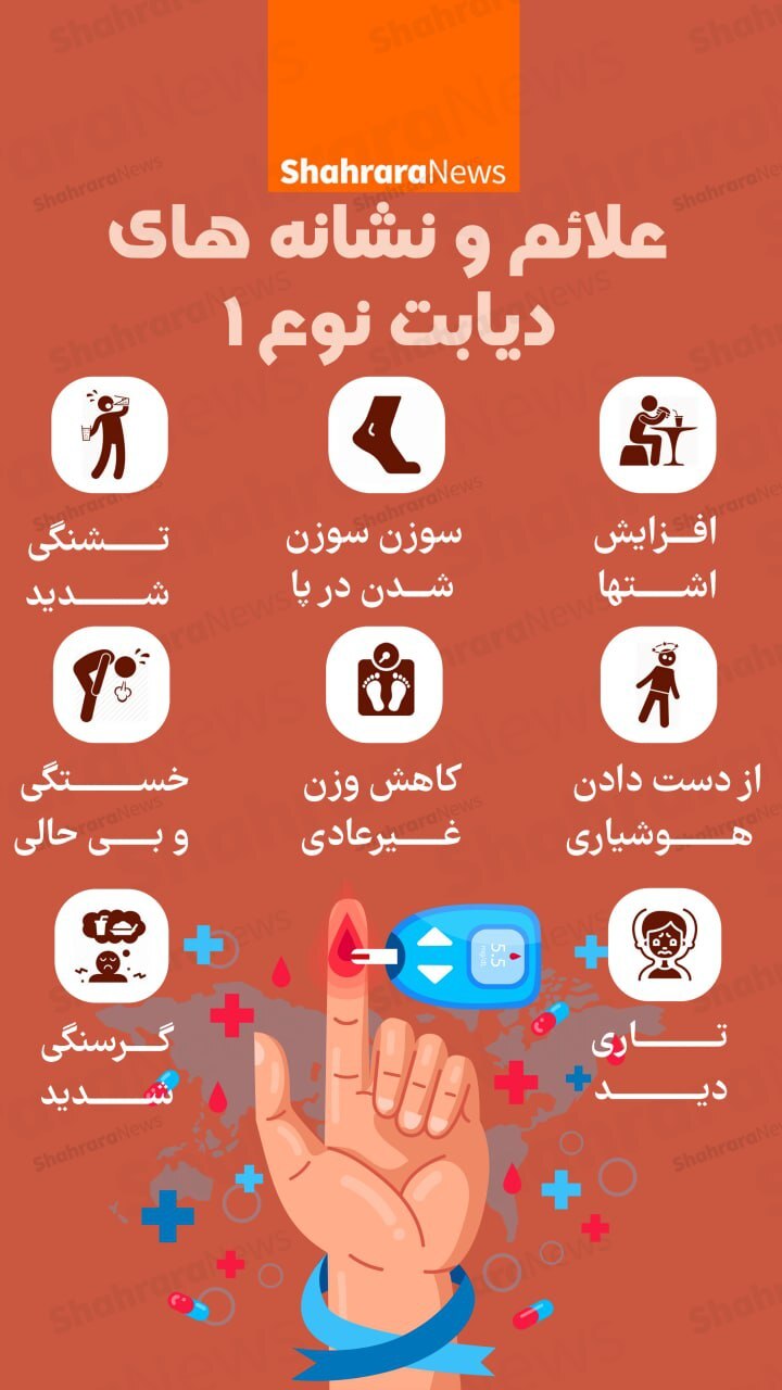 علائم و نشانه‌های دیابت نوع ۱