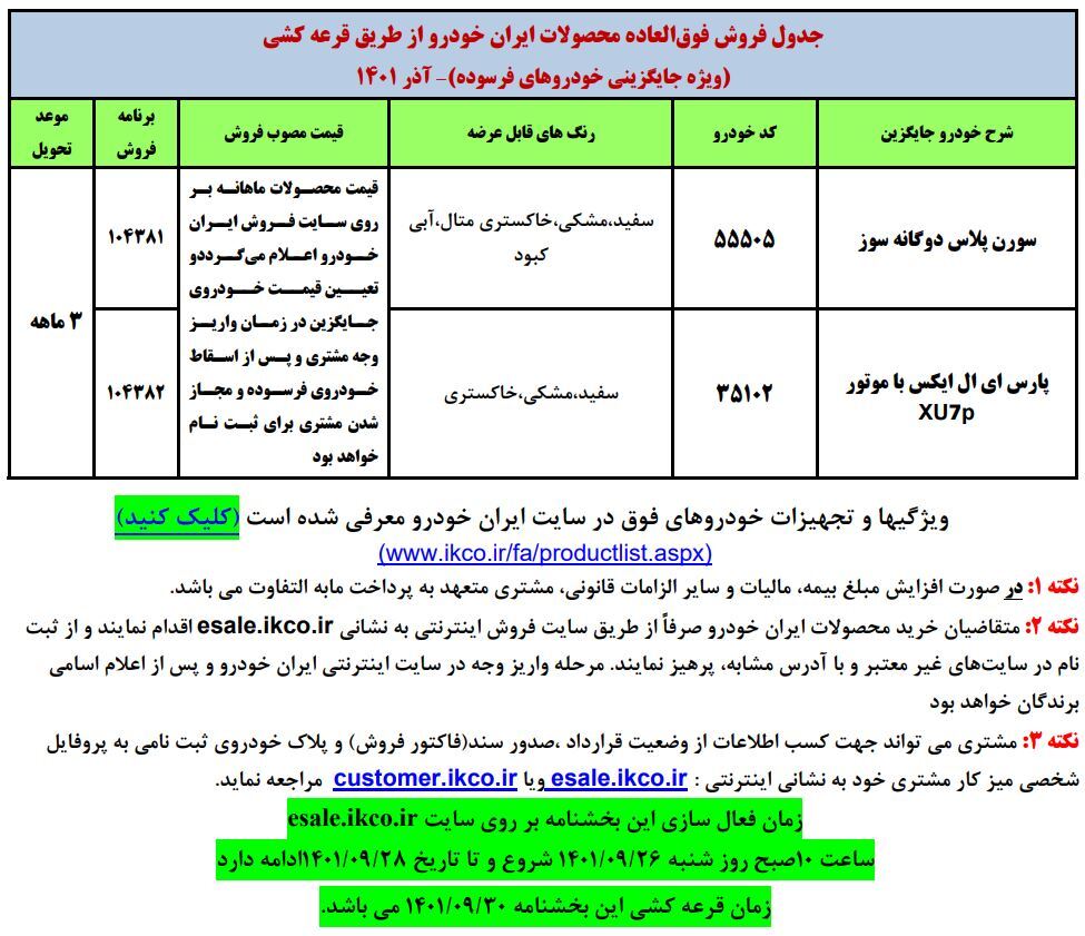 قرعه کشی فروش فوق العاده ایران خودرو (طرح جایگزینی خودروهای فرسوده) از شنبه (۲۶ آذر ۱۴۰۱)+بخشنامه و لینک ثبتنام قرعه کشی فروش فوق العاده ایران خودرو (طرح جایگزینی خودروهای فرسوده) از شنبه (۲۶ آذر ۱۴۰۱)+بخشنامه و لینک ثبتنام