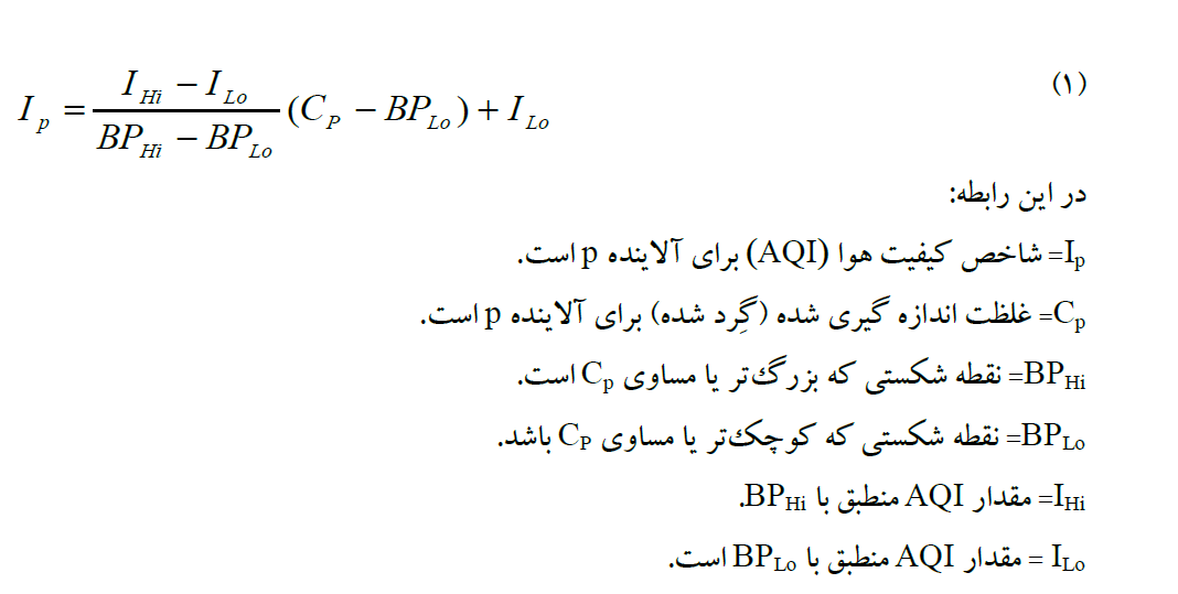 شاخص آلودگی هوا چیست؟ شاخص آلودگی هوا چیست؟