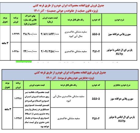 جزئیات آغاز فروش فوقالعاده ۲ محصول ایرانخودرو از امروز (۲۶ آذر ۱۴۰۱) جزئیات آغاز فروش فوقالعاده ۲ محصول ایرانخودرو از امروز (۲۶ آذر ۱۴۰۱)