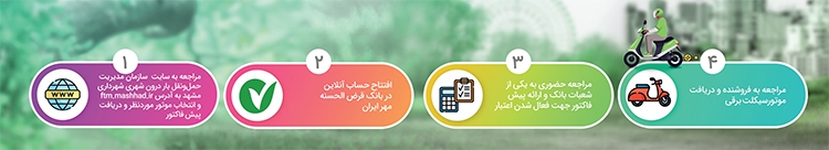حمایت تمام قد شهرداری از خرید موتور برقی حمایت تمام قد شهرداری از خرید موتور برقی