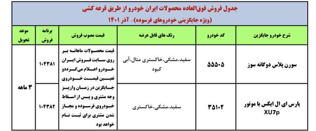 مهلت ثبت‌نام فروش فوق‌العاده ۲ محصول ایران‌خودرو (ویژه مادران و دارندگان خودرو‌های فرسوده) تا چه زمانی است؟