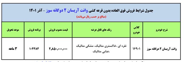 چهارمین طرح فروش آریسان ٢دوگانهسوز ویژه متقاضیان عادی از ١٠ صبح امروز ۲۹ آذرماه ۱۴۰۱+ جدول چهارمین طرح فروش آریسان ٢دوگانهسوز ویژه متقاضیان عادی از ١٠ صبح امروز ۲۹ آذرماه ۱۴۰۱+ جدول