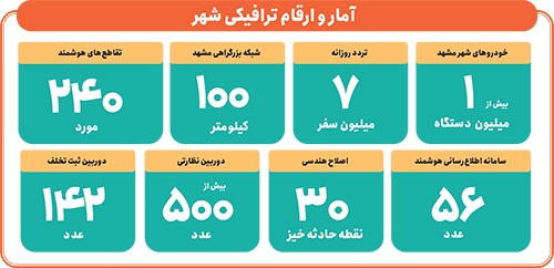 پیادهمداری در مسیر حرم رضوی پیادهمداری در مسیر حرم رضوی