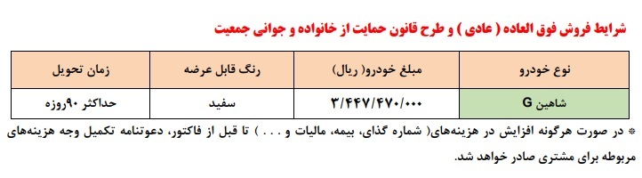 فروش فوری «سایپا» بدون قرعه‌کشی ویژه آذر ۱۴۰۱+ جدول و لینک ثبت‌نام