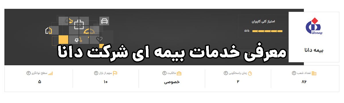 معرفی خدمات بیمه ای شرکت دانا معرفی خدمات بیمه ای شرکت دانا