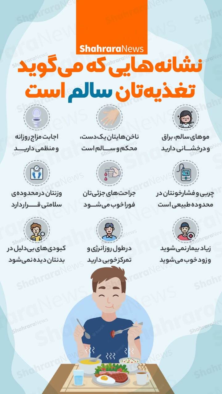 اینفوگرافی| نشانه‌هایی که می‌گوید تغذیه ‌تان سالم است