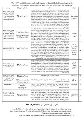  جزئیات قرارداد جدید بیمه‌تکمیلی بازنشستگان تامین اجتماعی + جدول تعهدات (۵ آذرماه ۱۴۰۱)