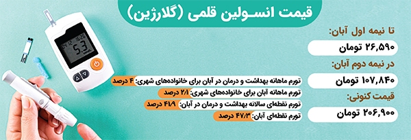 انسولین ۸ برابر گران شد! انسولین ۸ برابر گران شد!