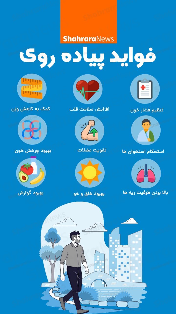 اینفوگرافی| فواید پیاده‌روی