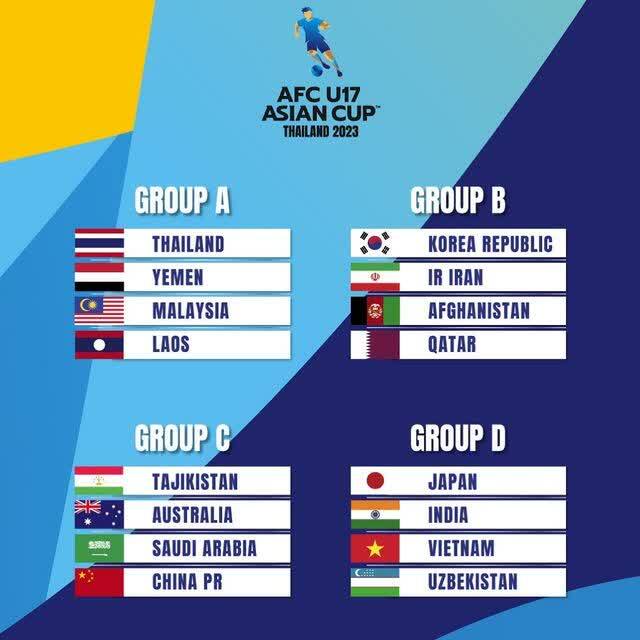 ایران با افغانستان در جام ملتهای فوتبال زیر ۱۷ سال آسیا هم گروه شدند ایران با افغانستان در جام ملتهای فوتبال زیر ۱۷ سال آسیا هم گروه شدند