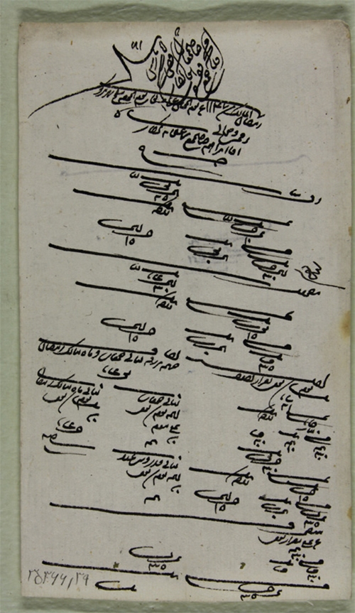 افطاری رسمی دیرینه در آستان جانان افطاری رسمی دیرینه در آستان جانان