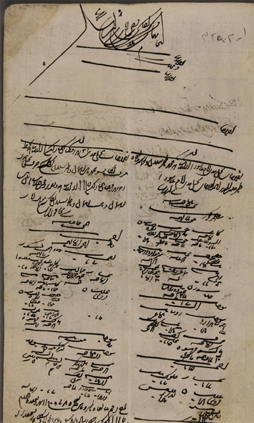 افطاری رسمی دیرینه در آستان جانان افطاری رسمی دیرینه در آستان جانان