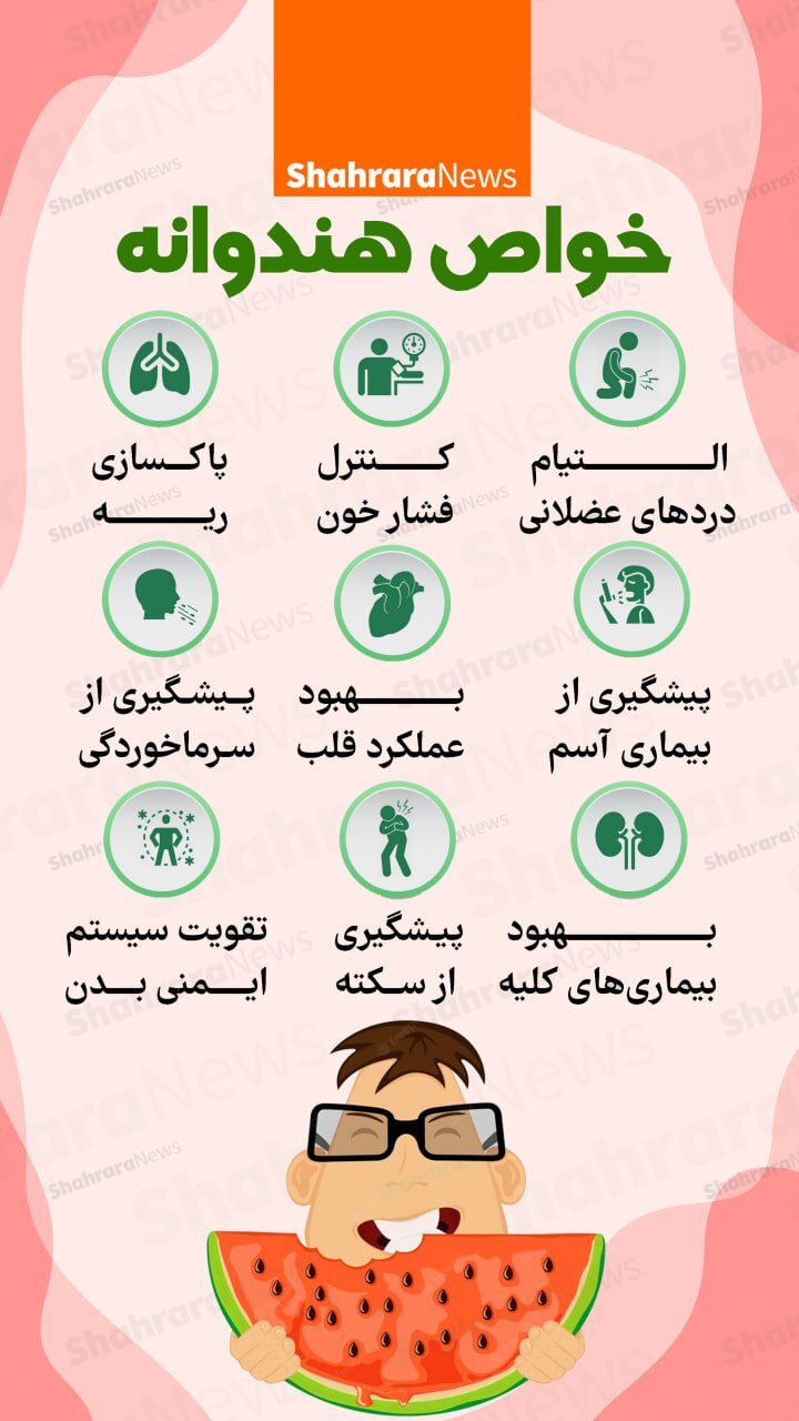 اینفوگرافی| خواص هندوانه