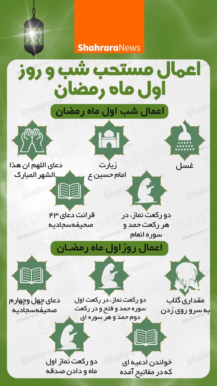 اینفوگرافی| اعمال مستحب شب و روز اول ماه رمضان