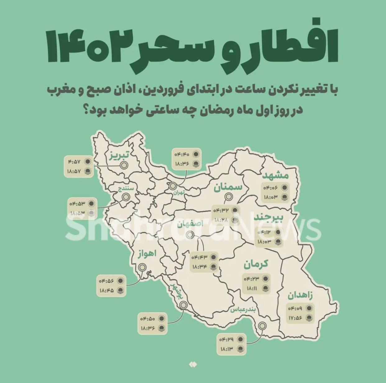 با تغییر نکردن ساعت سحر و افطار چه ساعتی است؟ + تصویر با تغییر نکردن ساعت سحر و افطار چه ساعتی است؟ + تصویر