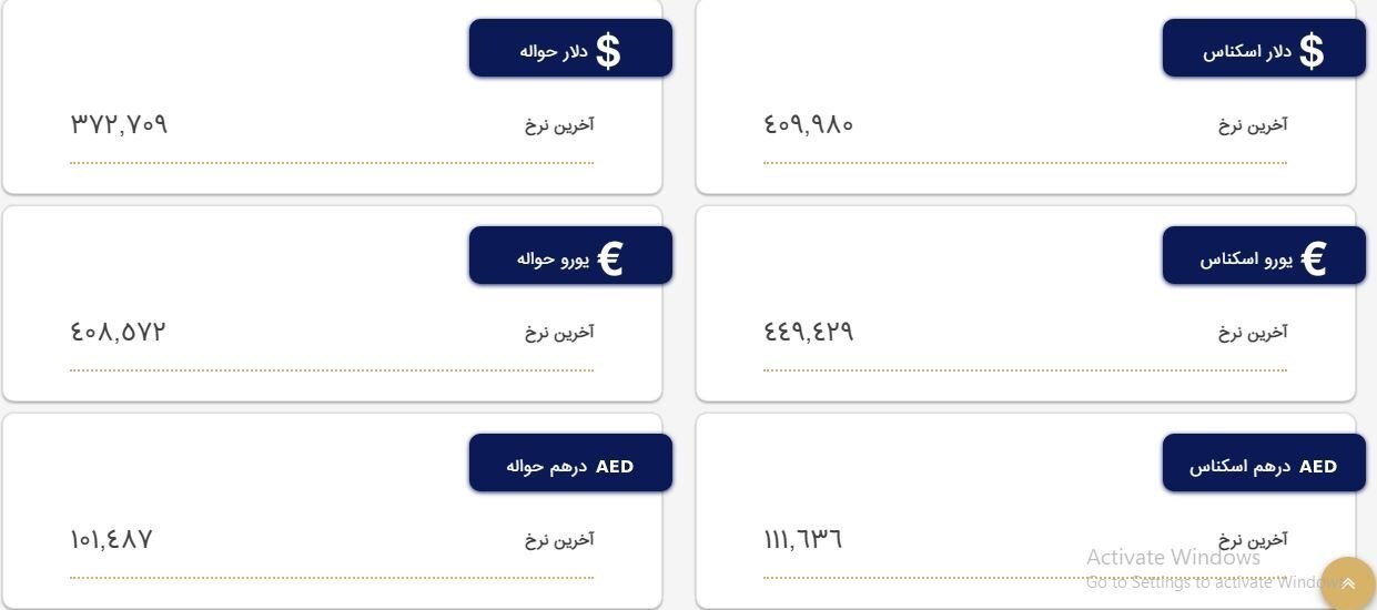 افزایش قیمت ارز‌ها در مرکز مبادلات | دلار امروز چقدر شد؟ (۲۰ فروردین ماه ۱۴۰۲)