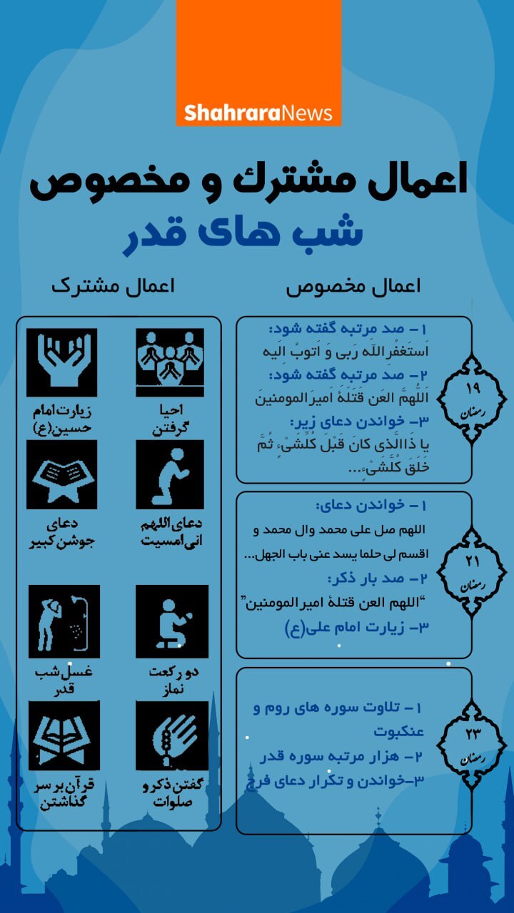 اینفوگرافی| اعمال مشترک و مخصوص شب قدر