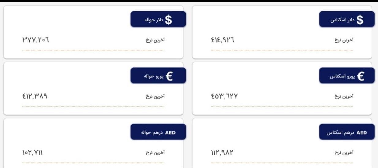 افزایش قیمت ارز‌ها در مرکز مبادلات | دلار امروز چقدر شد؟ (۲۱ فروردین ماه ۱۴۰۲)