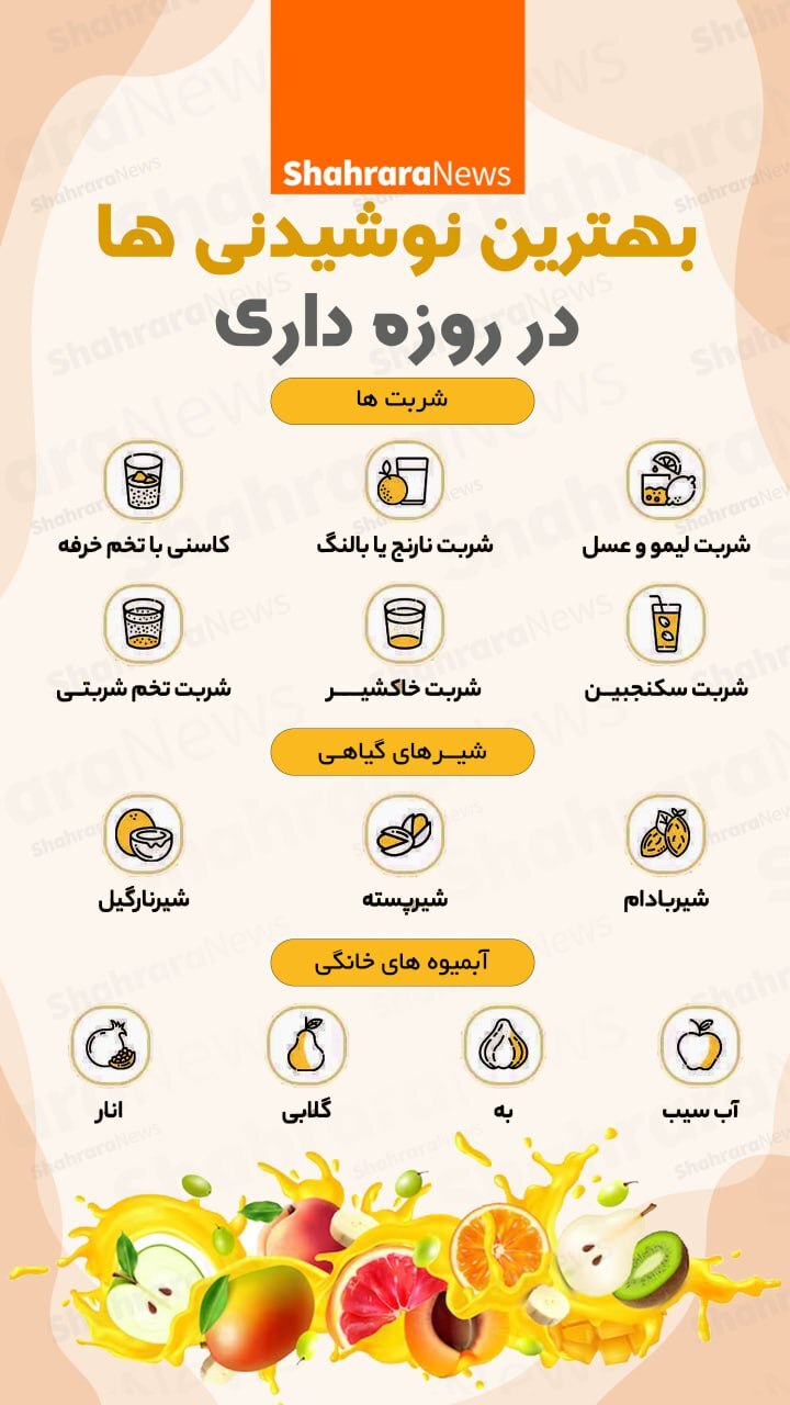 اینفوگرافی| بهترین نوشیدنی در روز‌ه‌ داری