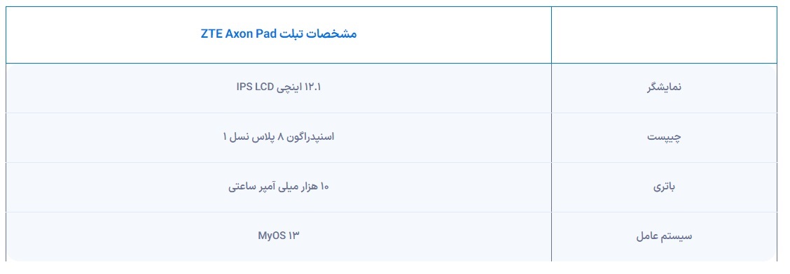 ZTE گوشی جدید خود را با قابلیت اتصال ماهوارهای دوطرفه رونمایی کرد ZTE گوشی جدید خود را با قابلیت اتصال ماهوارهای دوطرفه رونمایی کرد