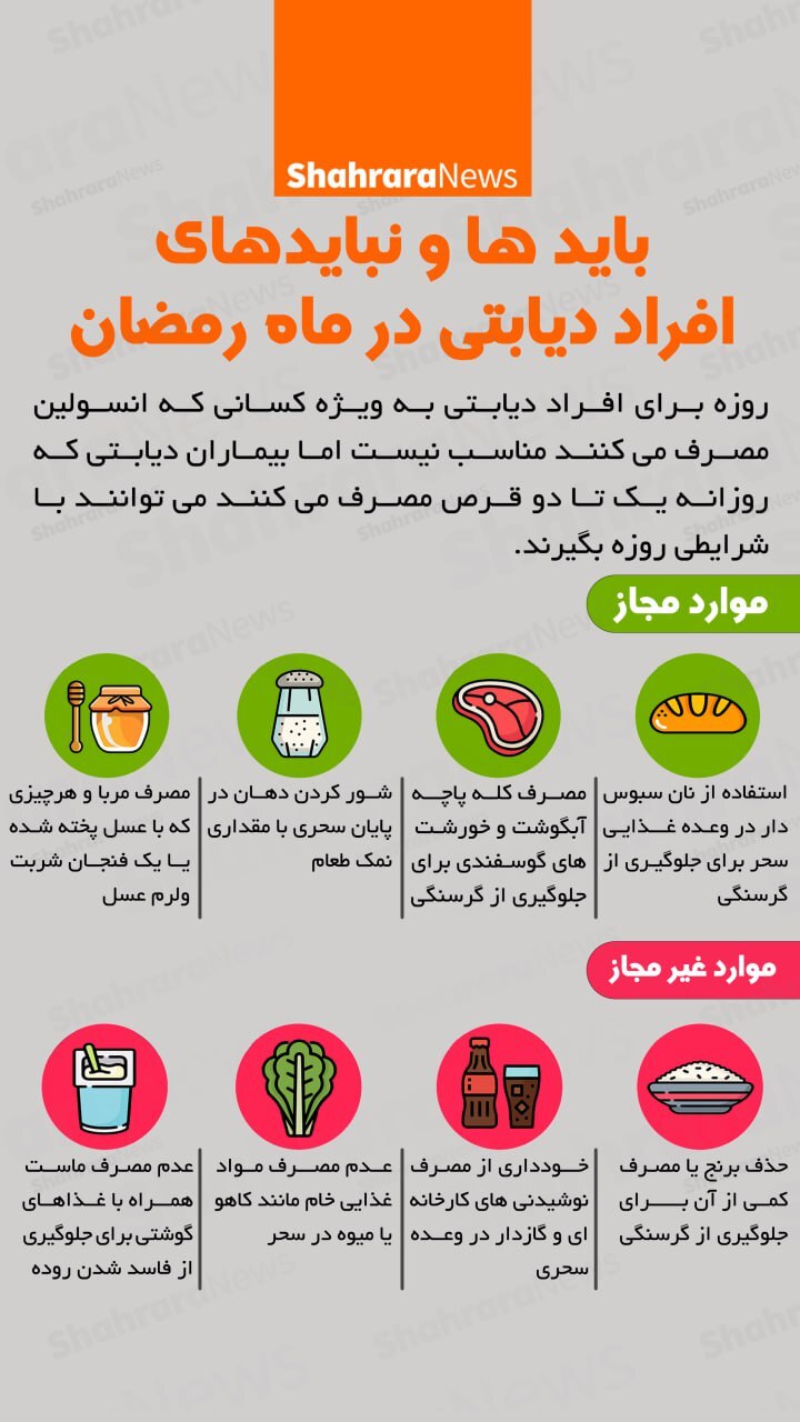 اینفوگرافی| بایدها و نبایدهای افراد دیابتی در ماه