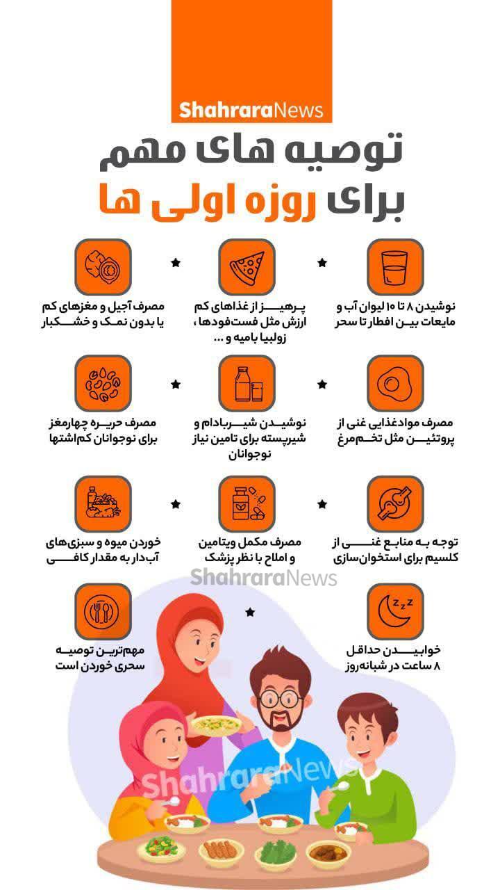اینفوگرافی | توصیه‌های مهم یرای روزه اولی‌ها