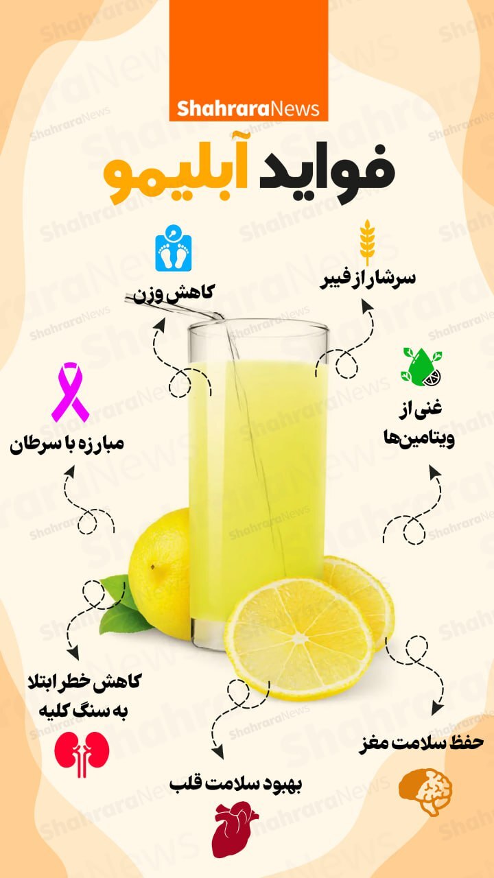 اینفوگرافی| فواید آبلیمو