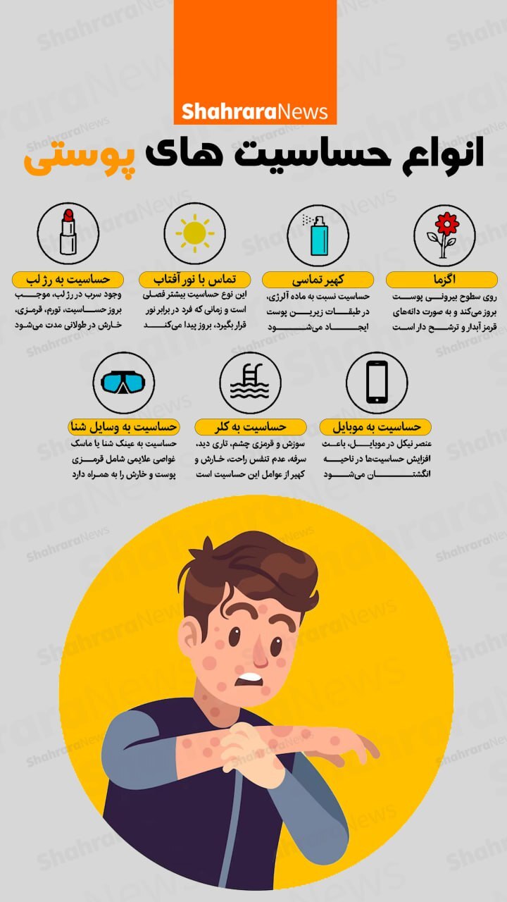 اینفوگرافی| انواع حساسیت‌های پوستی