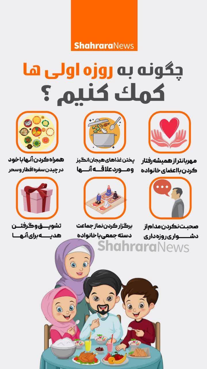 اینفوگرافی| چگونه به روزه اولی‌ها کمک کنیم؟