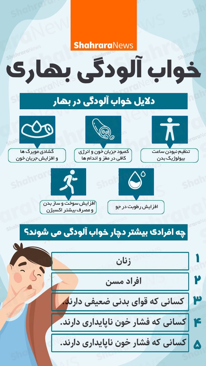 اینفوگرافی| خواب آلودگی بهاری