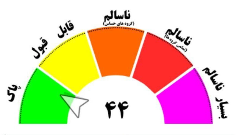 یک روز پاک برای هوای مشهد (۹ فروردین ۱۴۰۲)