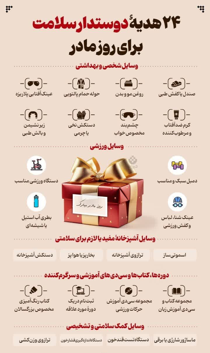 هدیه روز مادر چه بخریم؟ 24 هدیه ارزان و دوستدار سلامت هدیه روز مادر چه بخریم؟ 24 هدیه ارزان و دوستدار سلامت
