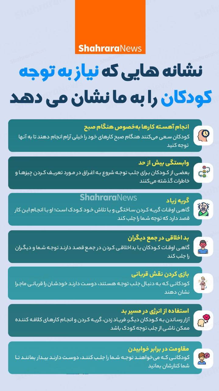 اینفوگرافی| نشانه‌هایی که نیاز به توجه کودکان را به ما نشان می‌دهد