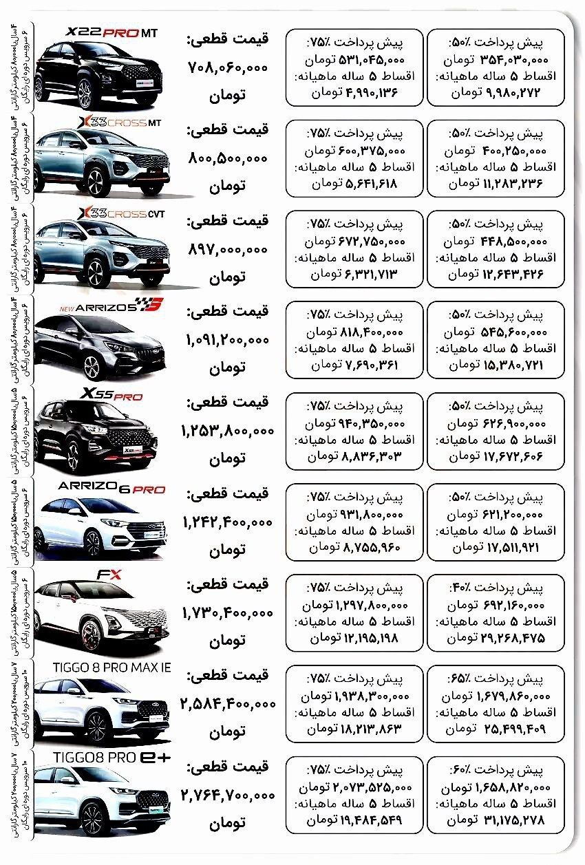 شرایط فروش اقساطی محصولات مدیران خودرو اعلام شد + جدول جزئیات (۱۷ دی ۱۴۰۲)