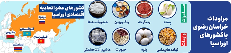 آوردههای اوراسیا برای خراسان رضوی آوردههای اوراسیا برای خراسان رضوی