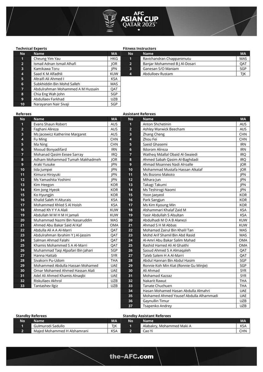 فغانی با ملیت غیر ایرانی در جام ملتها + عکس فغانی با ملیت غیر ایرانی در جام ملتها + عکس