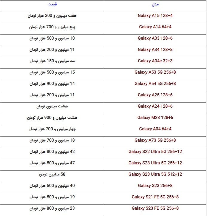 قیمت گوشیهای سامسونگ، شیائومی و آیفون امروز دوشنبه ۱۸ دی ۱۴۰۲ قیمت گوشیهای سامسونگ، شیائومی و آیفون امروز دوشنبه ۱۸ دی ۱۴۰۲