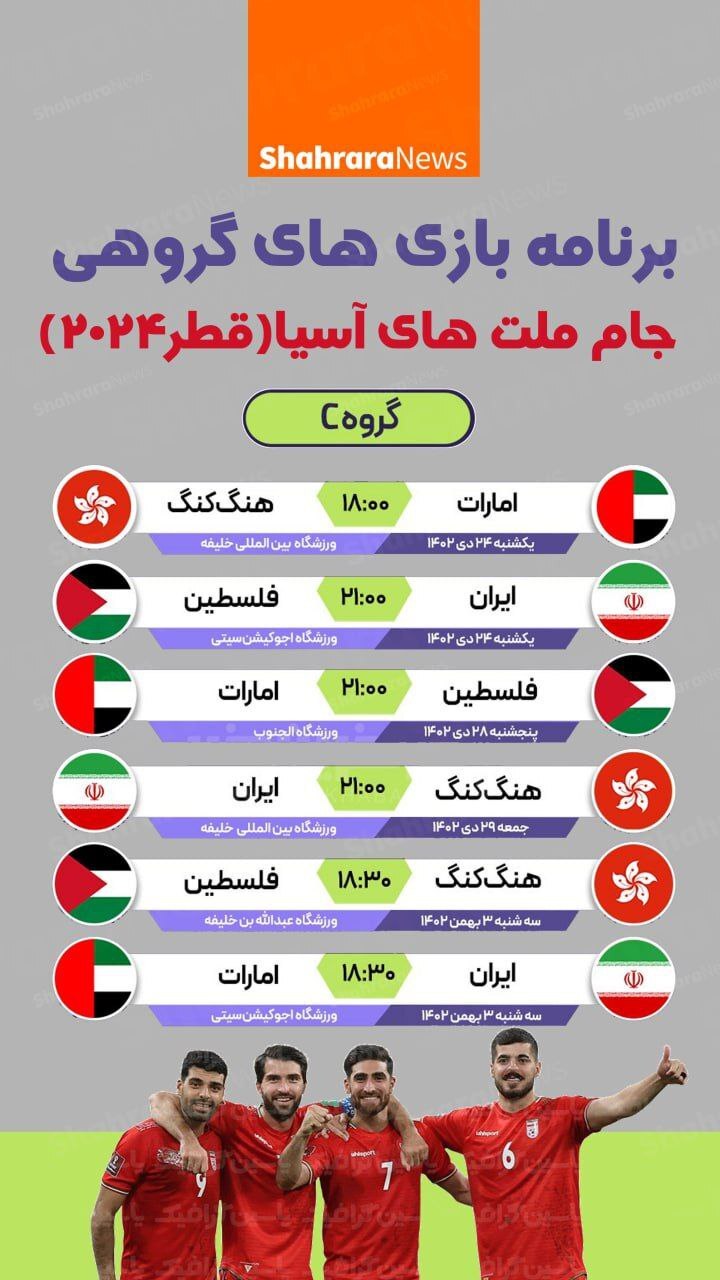 اینفوگرافی | برنامه بازی های گروهی جام ملت های آسیا قطر ۲۰۲۴