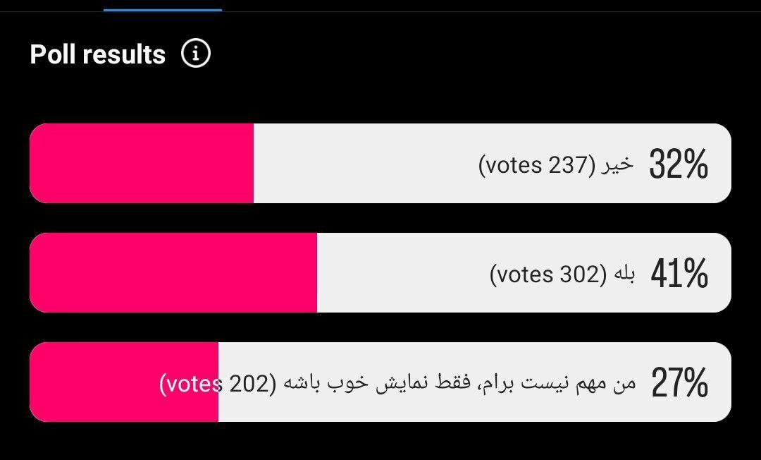نتیجه یک نظرسنجی درباره گرانی بلیت تئاتر در مشهد نتیجه یک نظرسنجی درباره گرانی بلیت تئاتر در مشهد