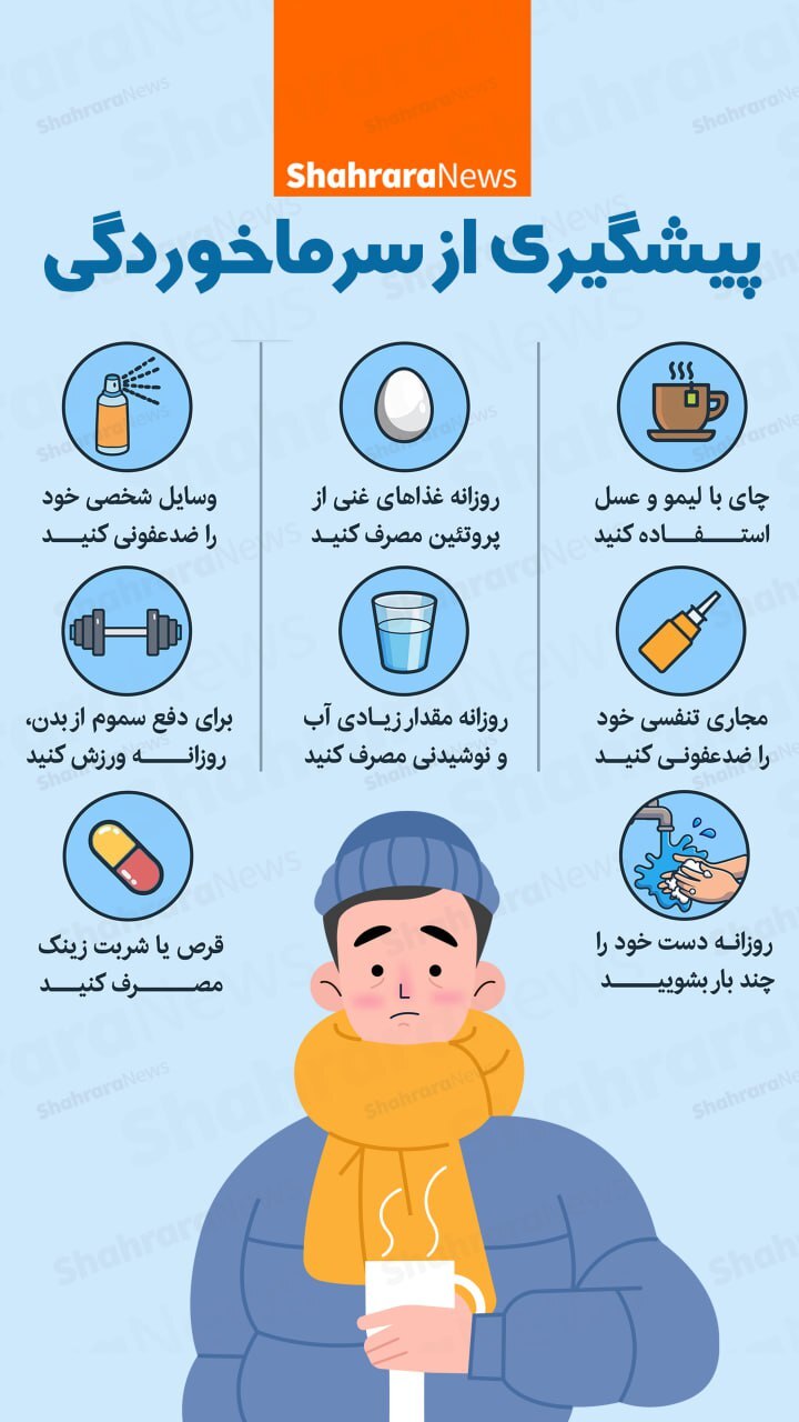 اینفوگرافی| پیشگیری از سرماخوردگی