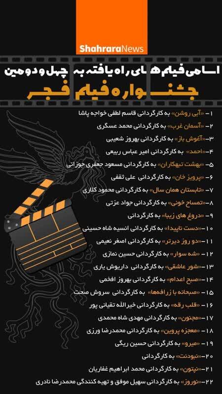 ۲۲ فیلم راه‌یافته به بخش سودای سیمرغ جشنواره فیلم فجر معرفی شدند
