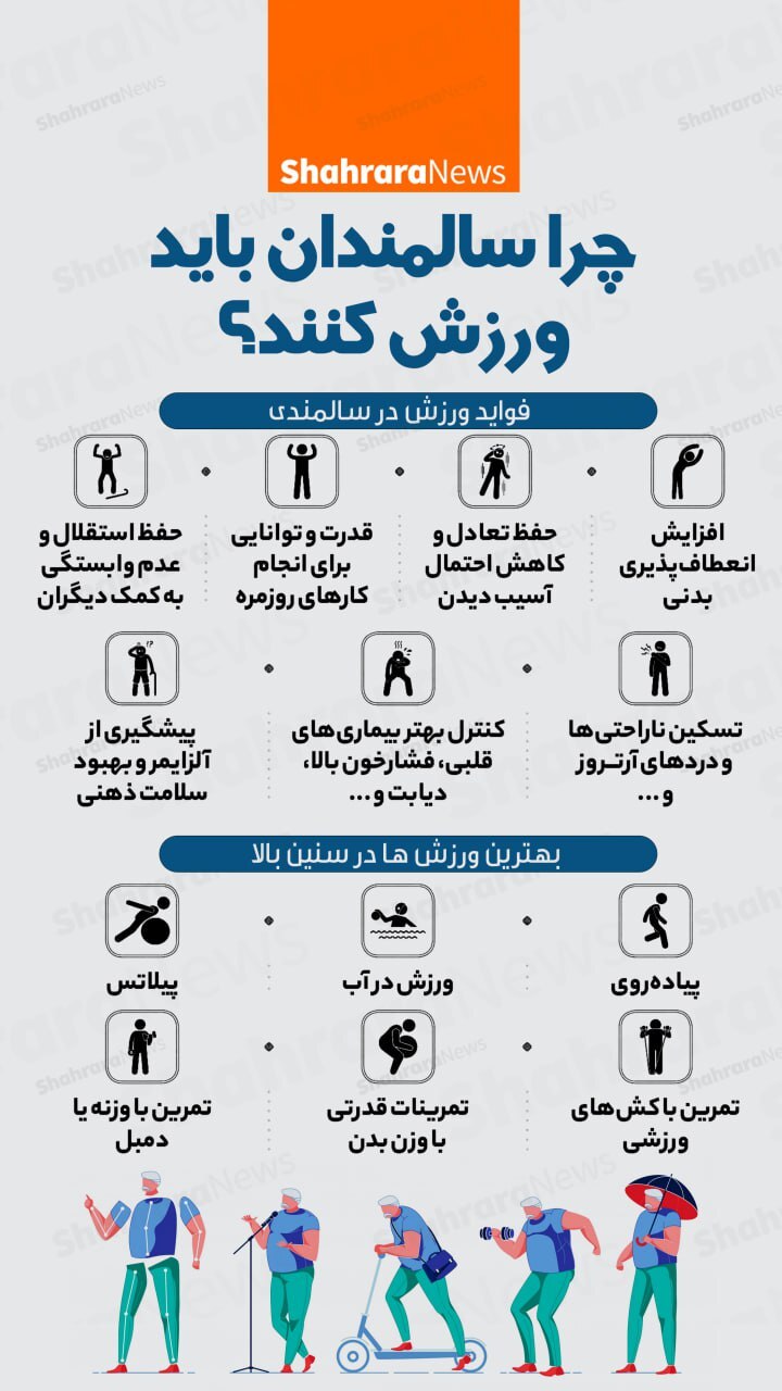 اینفوگرافی| چرا سالمندان باید ورزش کنند؟