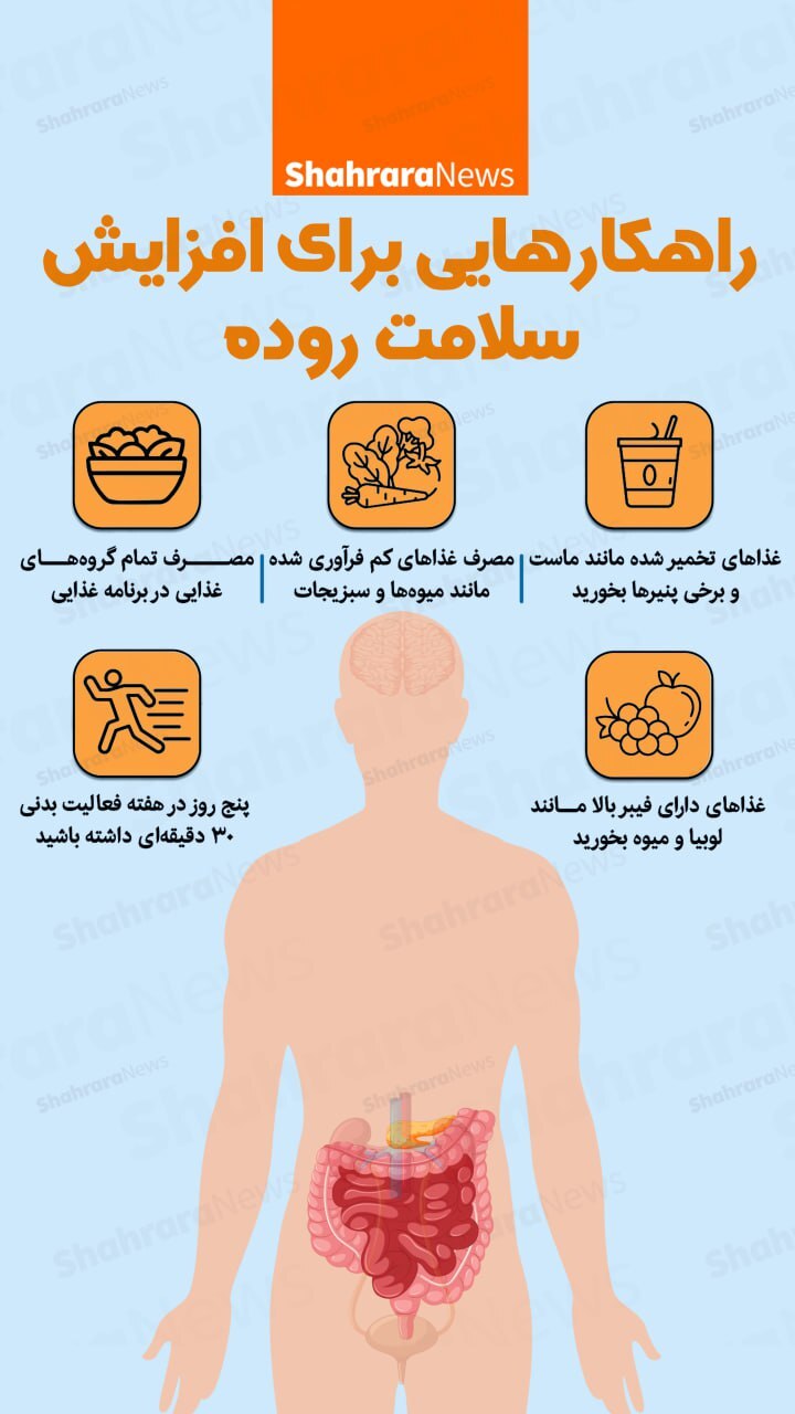 اینفوگرافی| راهکارهایی برای افزایش سلامت روده