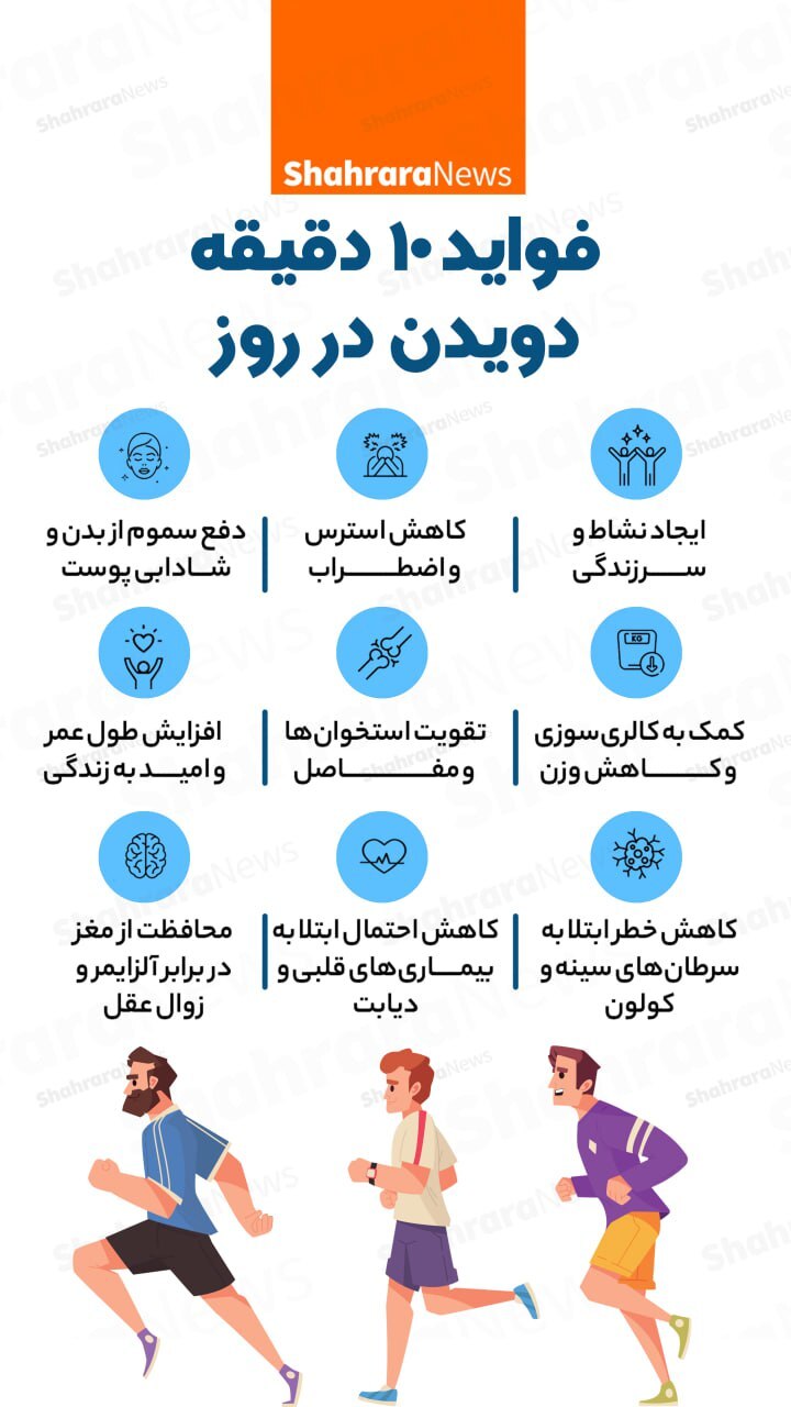 اینفوگرافی| فواید ده دقیقه دویدن در روز